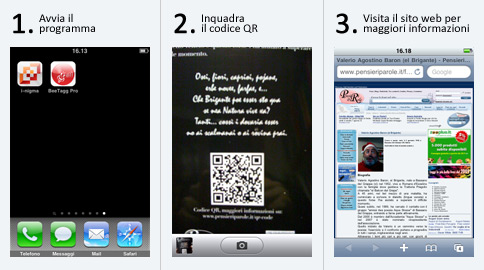 1. Avvia il programma - 2. Inquadra il codice QR - 3. Visita il sito web per maggiori informazioni