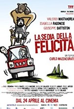 La sedia della felicit