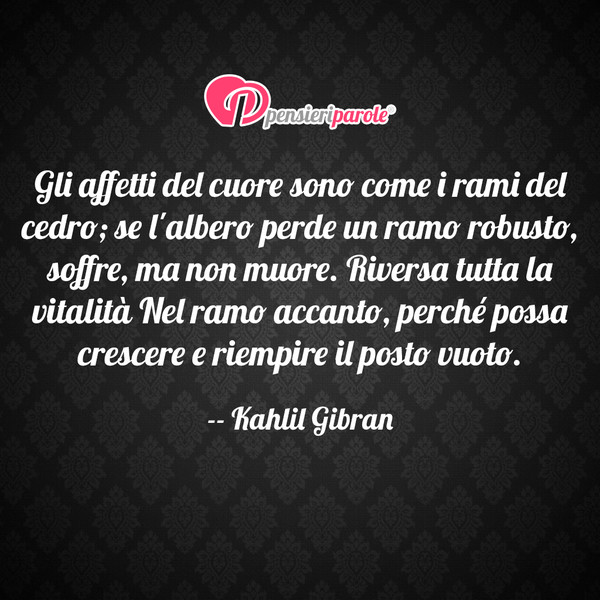 Kahlil Gibran (Gibran Khalil Gibran) - PensieriParole