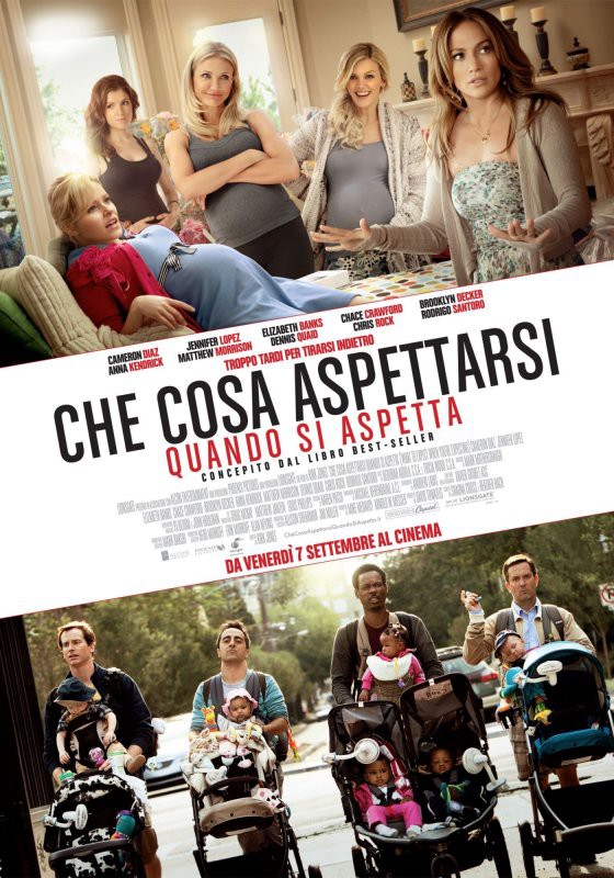 Che cosa aspettarsi quando si aspetta - poster