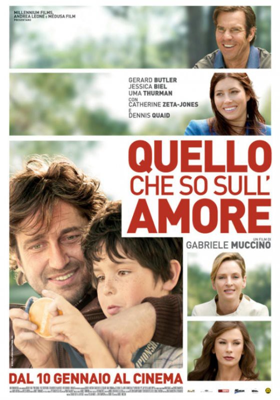 Quello che so sull'Amore - poster