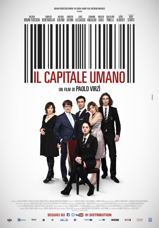 Il capitale umano - poster